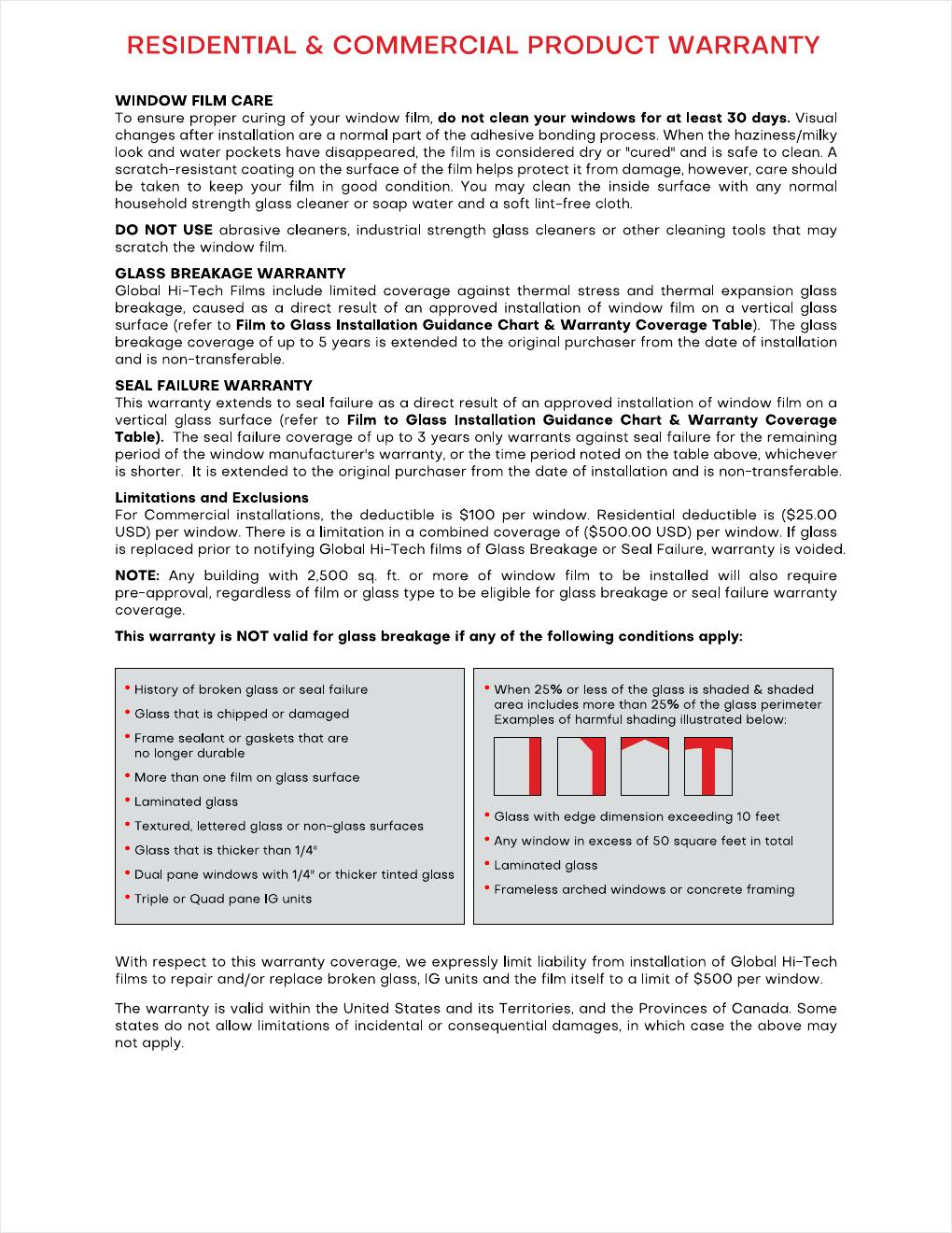 Global Warranty